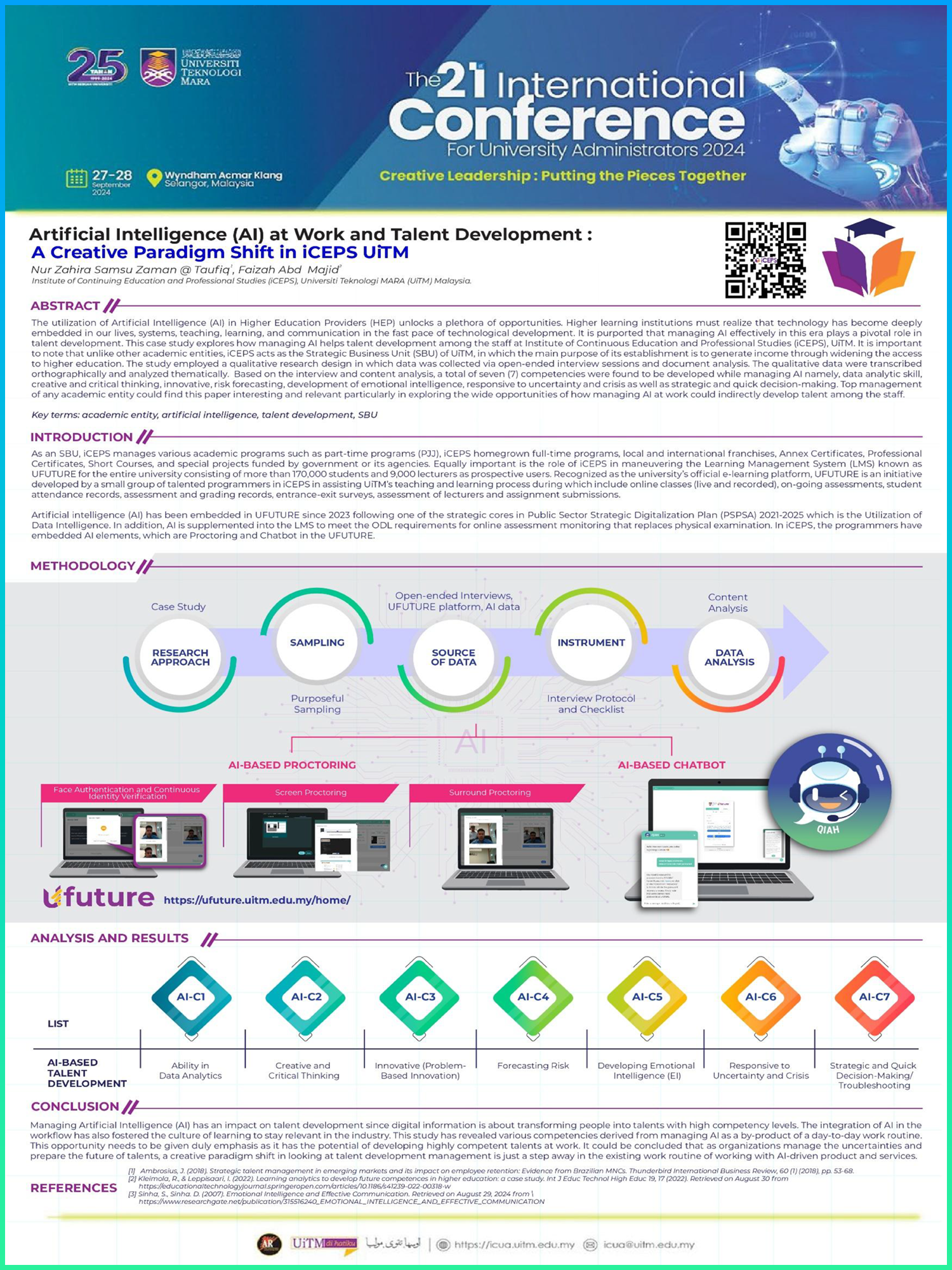 Poster 1: Artificial Intelligence (AI) At Work & Talent Development: A Creative Paradigm Shift At iCEPS UiTM