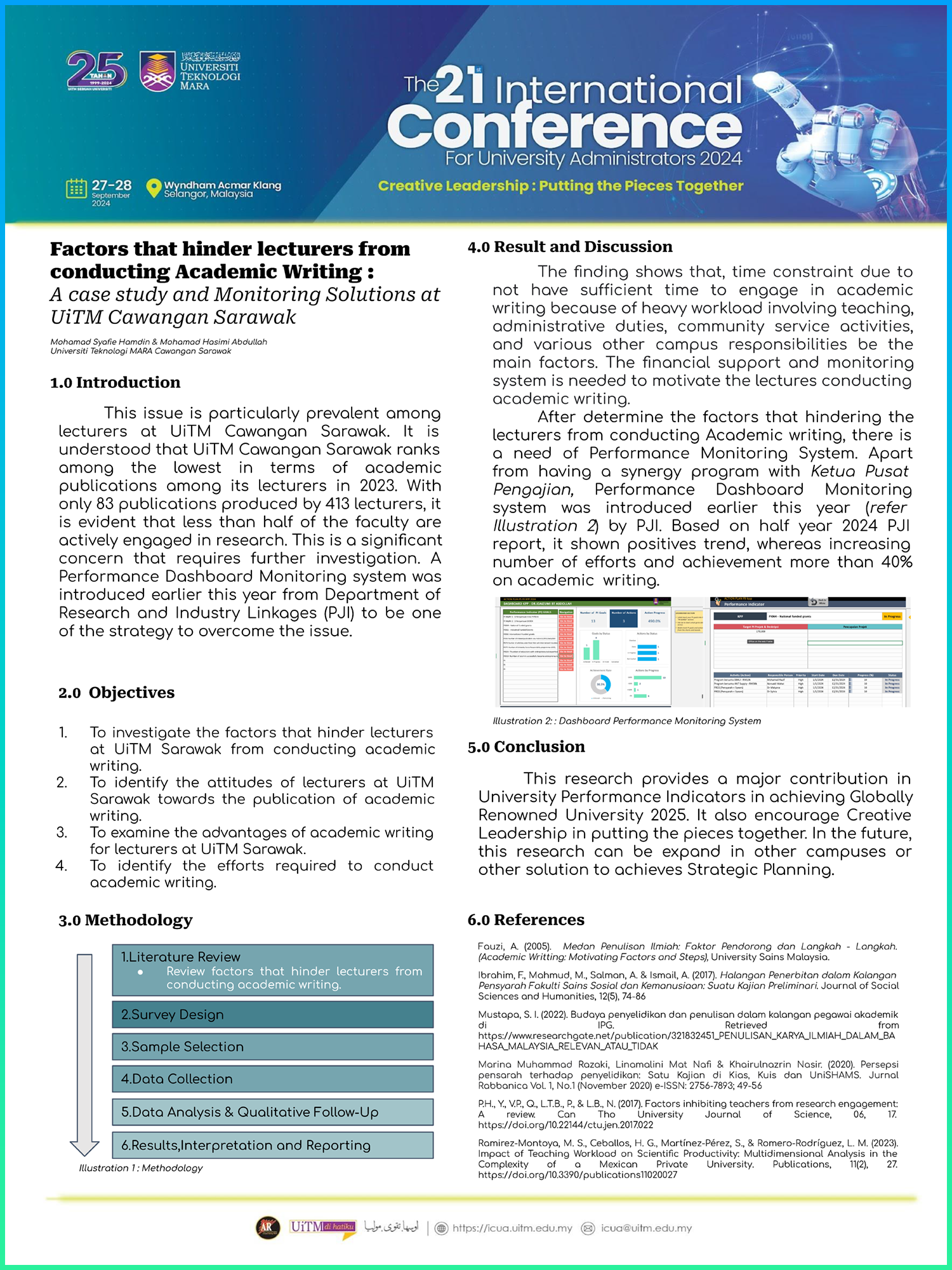 Poster 3: Factors That Hinder Lecturers From Conducting Academic Writing: A Case Study & Monitoring Solutions At UiTM Cawangan Sarawak