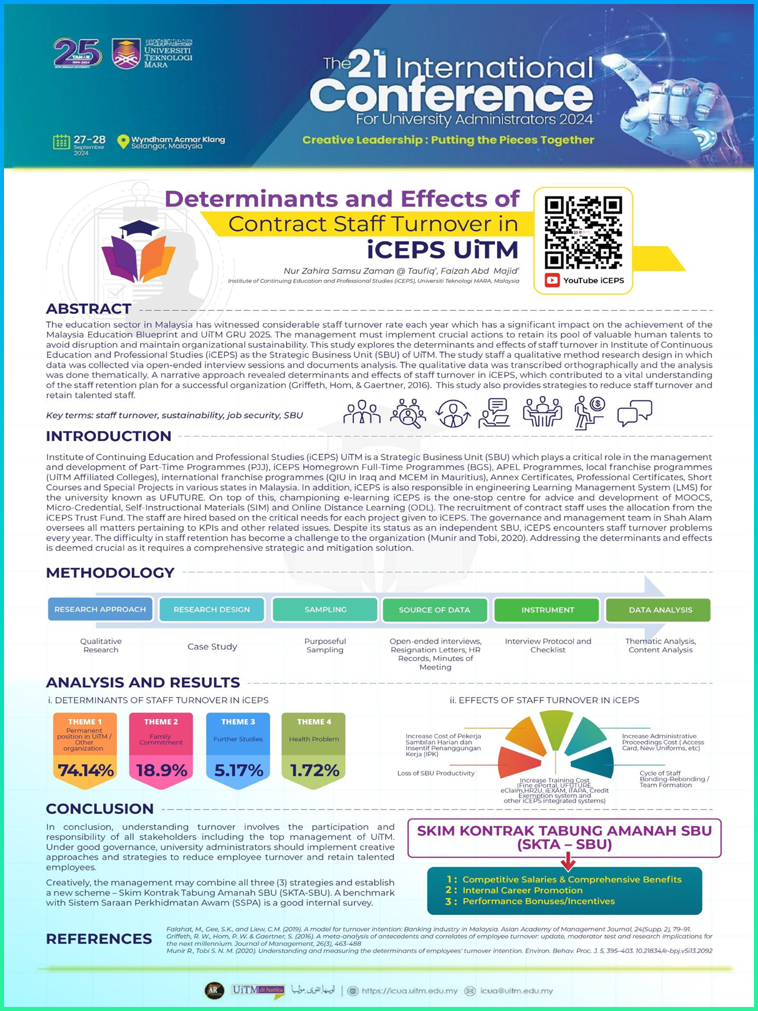 Poster 2: Determinants & Effects Of Contract Staff Turnover In iCEPS UiTM