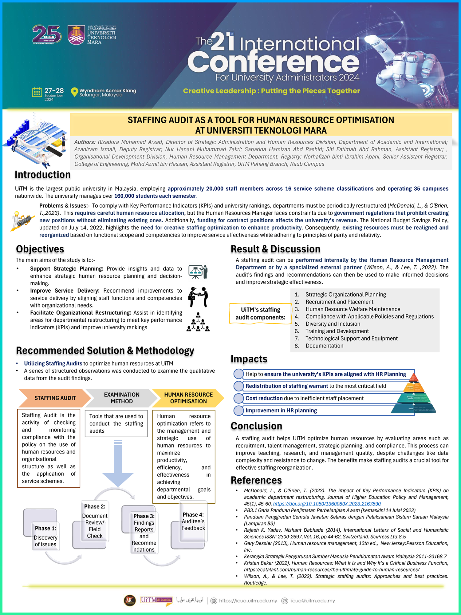 Poster 7: Staffing Audit As A Tool For Human Resource Optimisation At Universiti Teknologi MARA