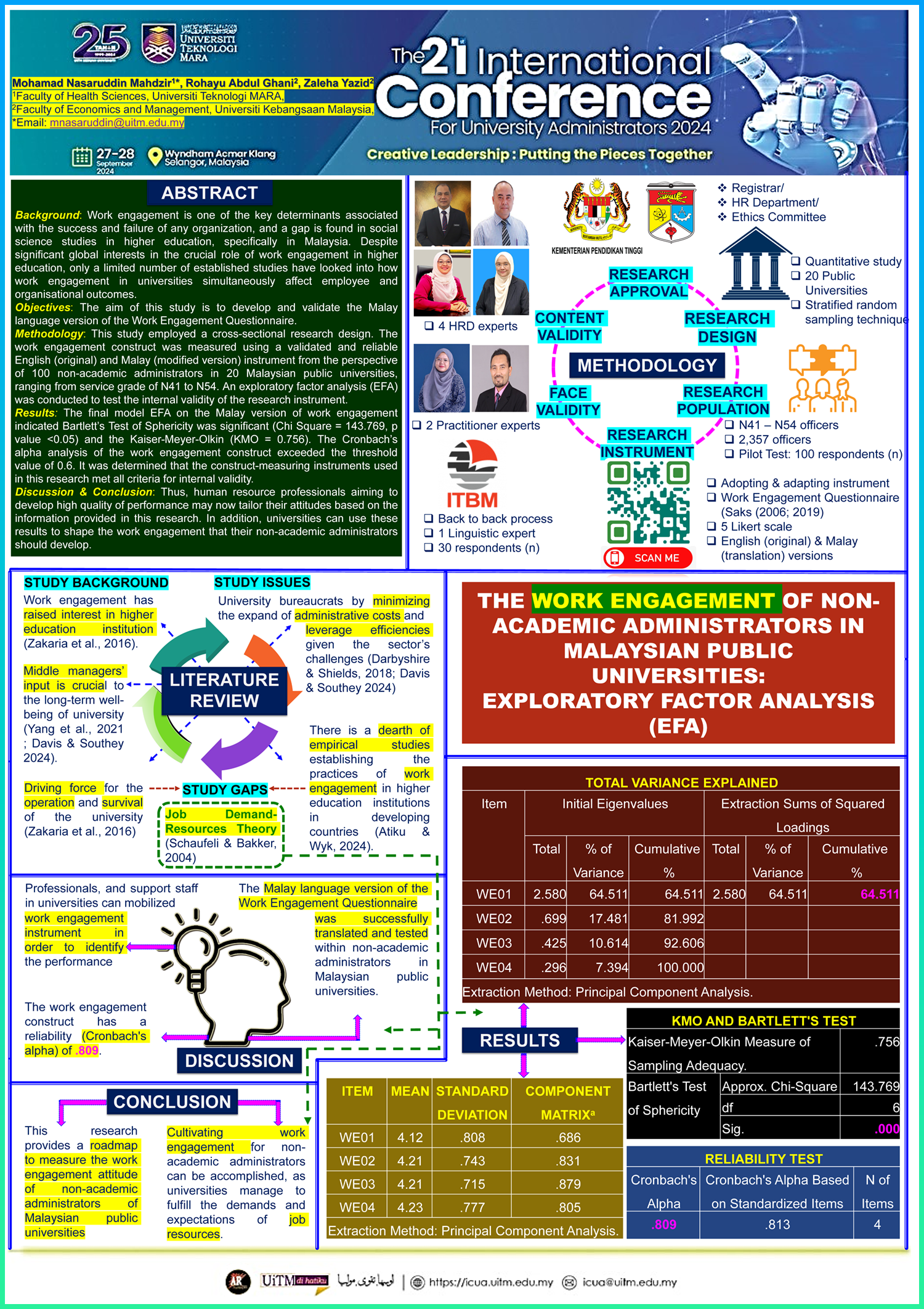 Poster 2: The Work Engagement Of Non-Academic Administrators In Malaysian Public Universities: Exploratory Factor Analysis (EFA)